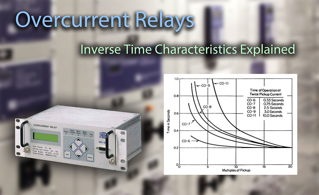 Inverse Time Overcurrent Relays And Curves Explained Articles 