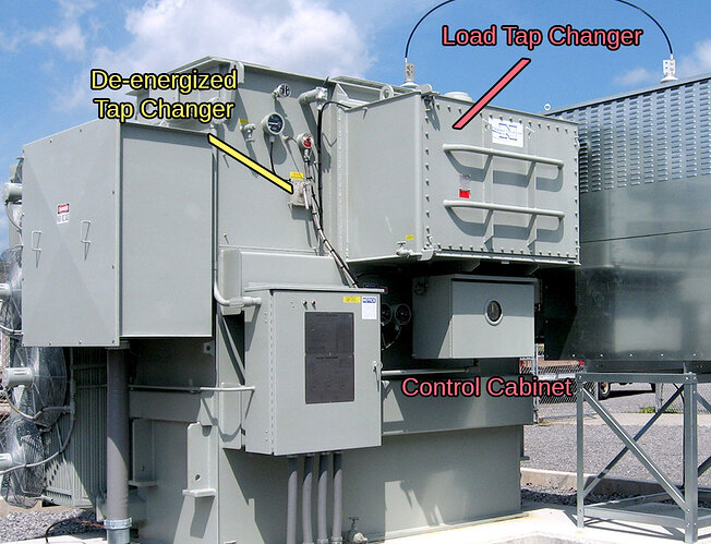Load Tap Changing Transformer