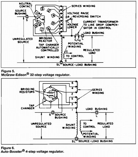 32-Step and 4-Step Voltage Regulators