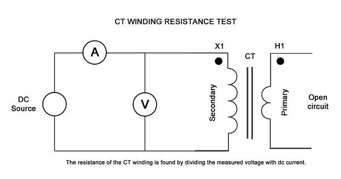 Current Transformer Winding Resistance Explained