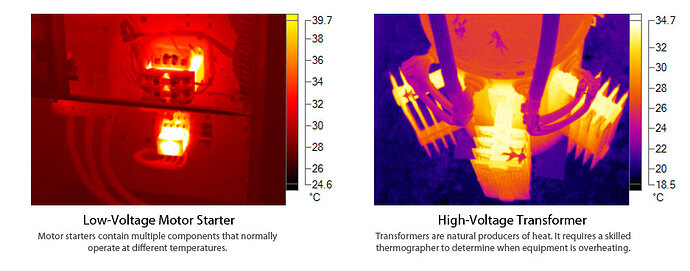 Motor Starters and transformers are natural producers of heat