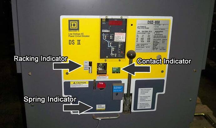 Circuit Breaker Position and Indications Explained