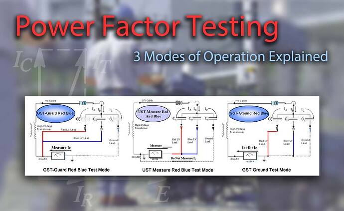 3 Basic Modes of Power Factor Testing Explained