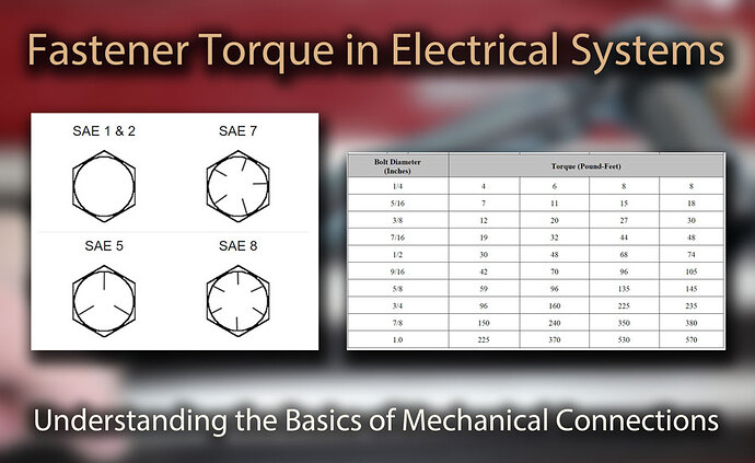 Understanding the Basics of Fastener Torque in Electrical Systems