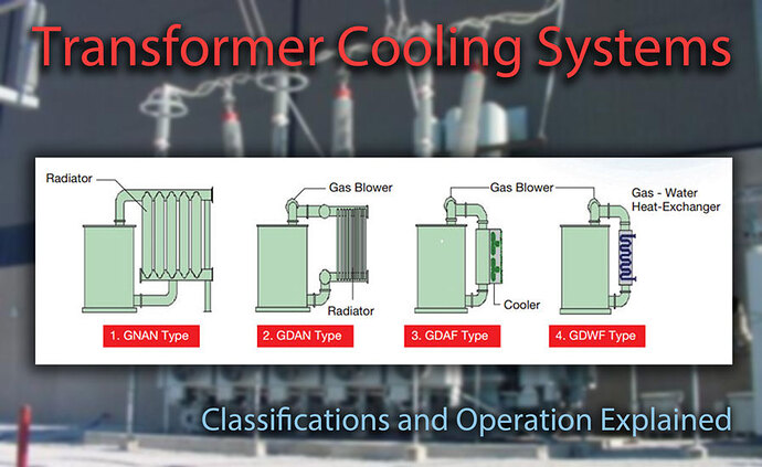 Transformer Cooling Systems: Classifications and Operation Explained