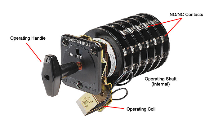 Lockout Relay Components Explained
