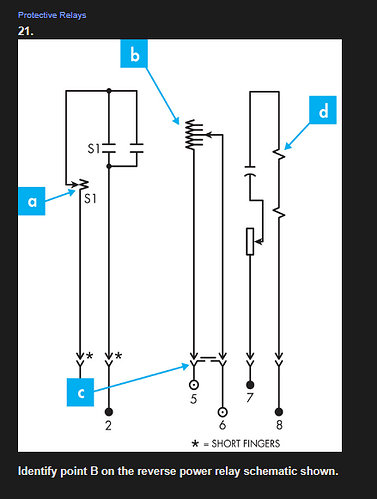 Shorting Fingers Incorrect