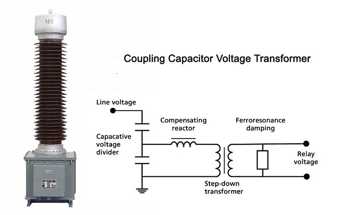 Capacitor Coupled Voltage Transformer (CCVT)