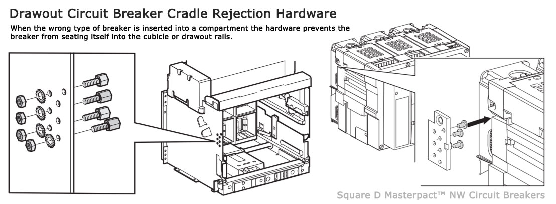 Drawout circuit breaker cradle rejection hardware explained.