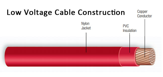 Low voltage cable construction