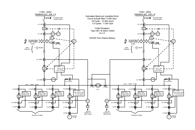 Switchgear One-Line Diagram Electrical Drawing Explained