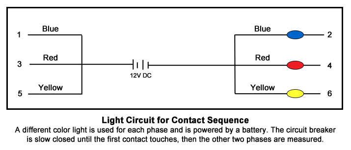 Light Circuit for Contact Sequence of Circuit Breaker