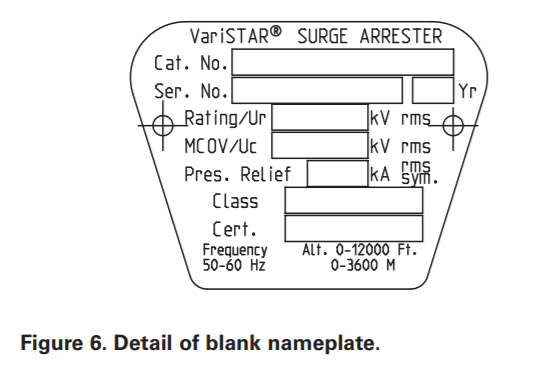 Surge Arrester Nameplate and Ratings Example