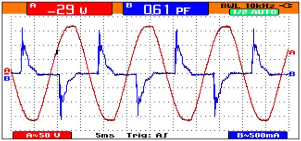 Why Do Transformers Hum? Understanding Transformer Noise