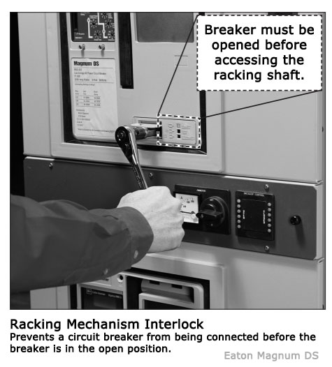 Drawout circuit breaker racking mechanism explained.