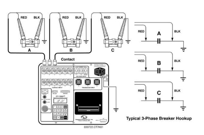 High Voltage Circuit Breaker Timing Test Connection Example.