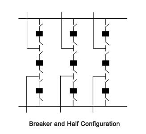 Breaker and Half Substation Configuration