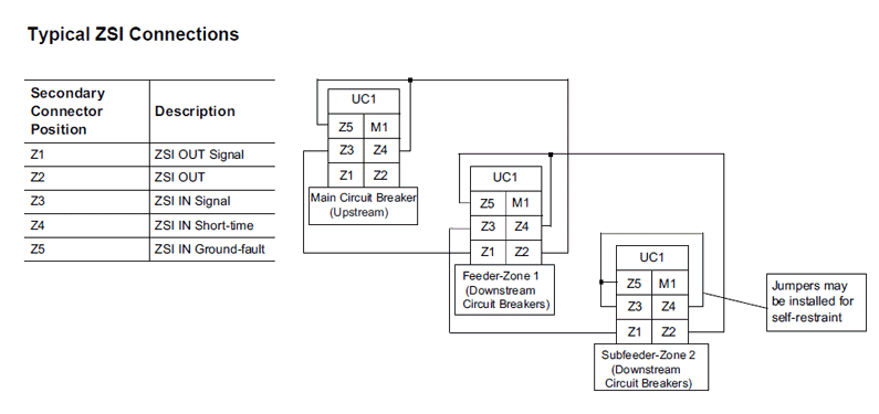 Zone selective interlock wiring diagram example