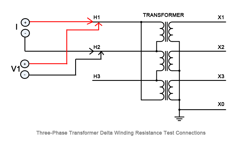Transformer Winding Resistance Test - 3-phase Delta Winding