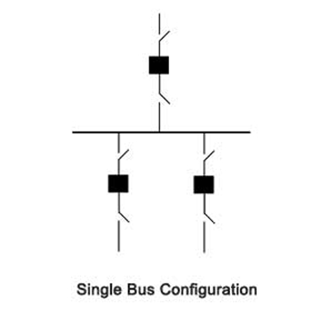 BTB Definition: Bus Tie Breaker