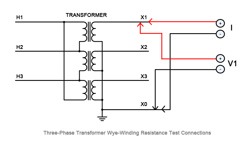 Transformer Winding Resistance Test - 3-phase Wye Winding