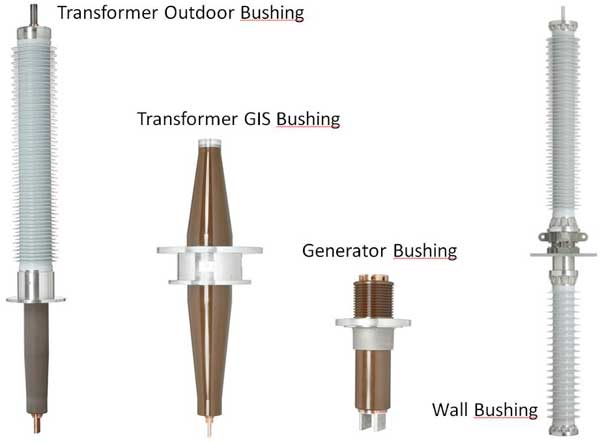 High voltage bushing construction and types