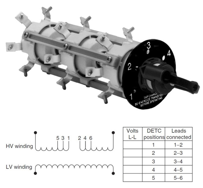 Transformer Tap Specifications