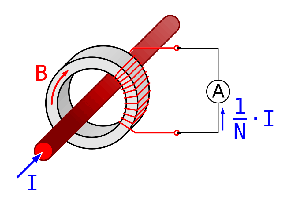 Current on sale transformer ratio