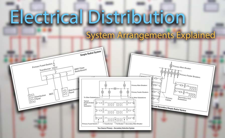 Data Center Power Distribution Basics - Articles - TestGuy Electrical  Testing Network