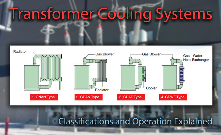 Transformer Cooling Systems and Methods Explained - Articles - TestGuy  Electrical Testing Network